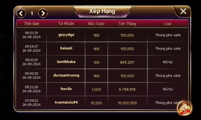 Mini Poker Sunwin Bỏ túi mẹo chơi Mini Poker Sunwin từ cao thủ